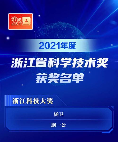 2021年度浙江科學(xué)技術(shù)獎?lì)C獎 信息網(wǎng)絡(luò)傳播視聽節(jié)目迭代，詳細(xì)名單揭曉